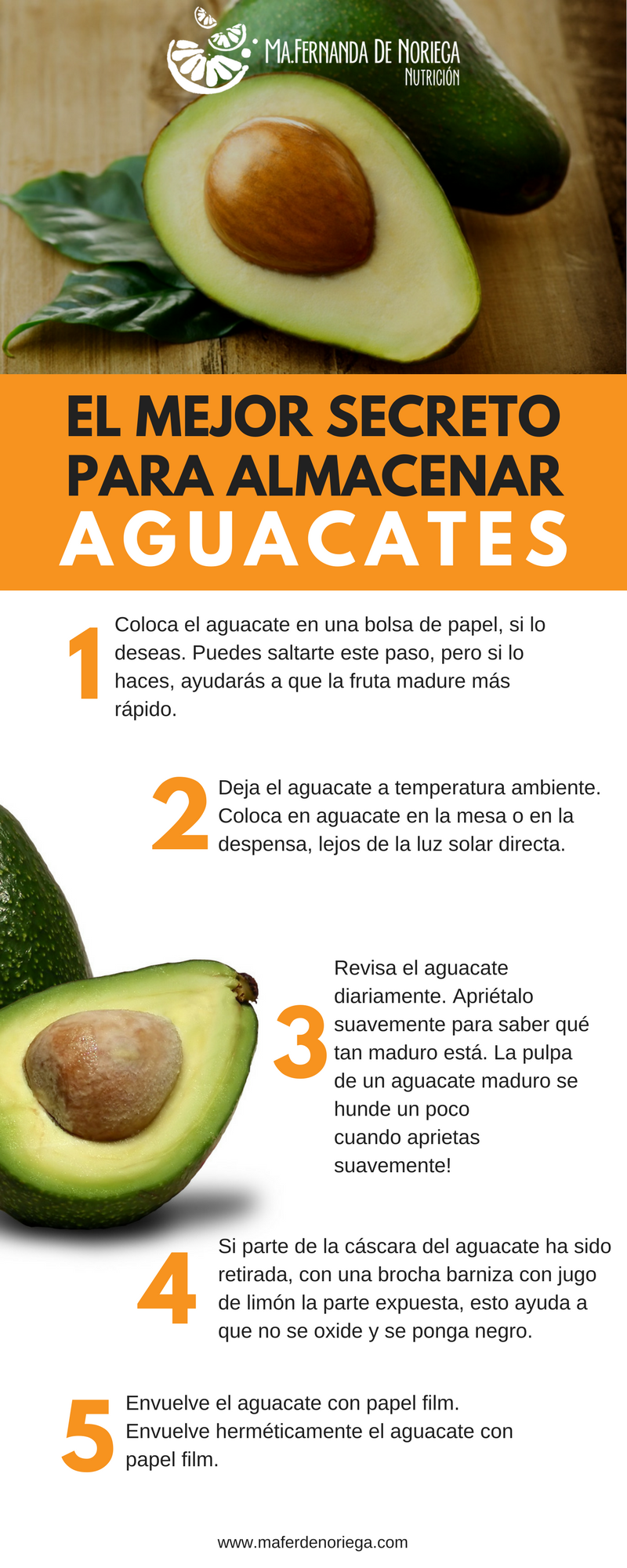 GUARDAR AGUACATES